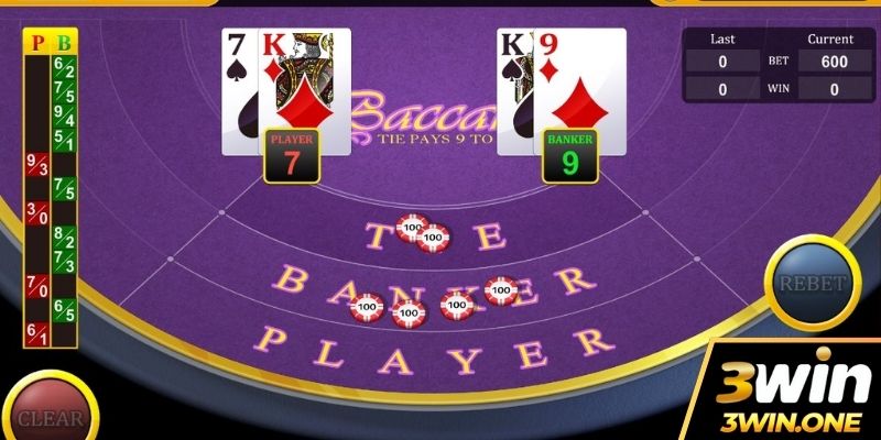 Kinh nghiệm chơi bài Baccarat